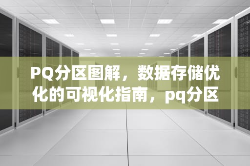 PQ分区图解，数据存储优化的可视化指南，pq分区工具怎么用