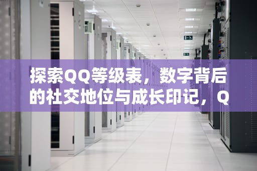 探索QQ等级表，数字背后的社交地位与成长印记，QQ等级表