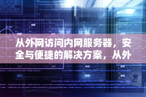 从外网访问内网服务器，安全与便捷的解决方案，从外网访问内网服务器怎么设置