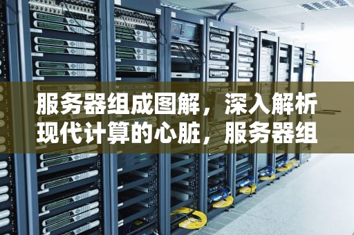 服务器组成图解，深入解析现代计算的心脏，服务器组成图解大全