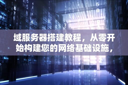 域服务器搭建教程，从零开始构建您的网络基础设施，域服务器搭建教程 2012
