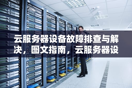 云服务器设备故障排查与解决，图文指南，云服务器设备有问题图片怎么办