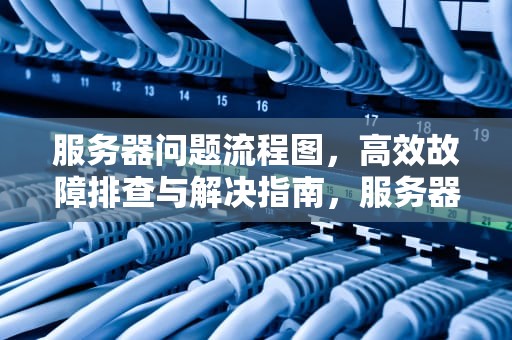 服务器问题流程图，高效故障排查与解决指南，服务器问题流程图解