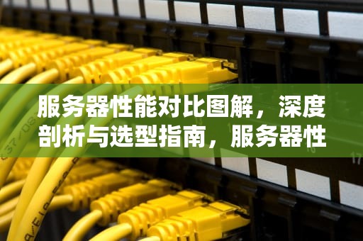 服务器性能对比图解，深度剖析与选型指南，服务器性能对比图解视频