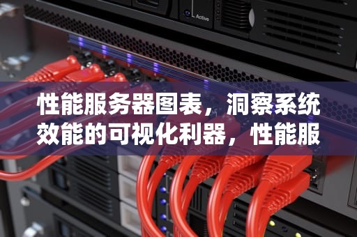 性能服务器图表，洞察系统效能的可视化利器，性能服务器图表分析