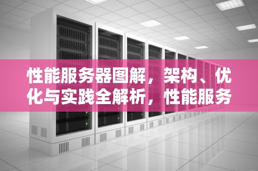 性能服务器图解，架构、优化与实践全解析，性能服务器图解大全