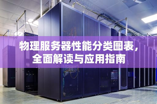 物理服务器性能分类图表，全面解读与应用指南