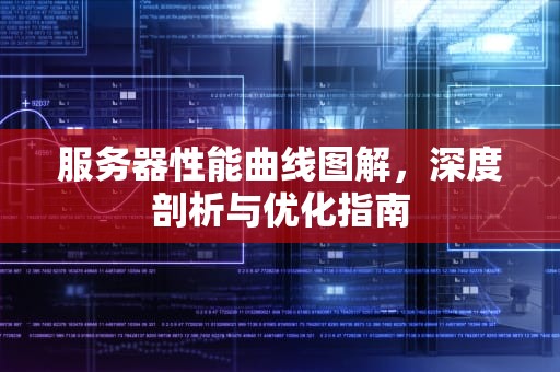 服务器性能曲线图解，深度剖析与优化指南