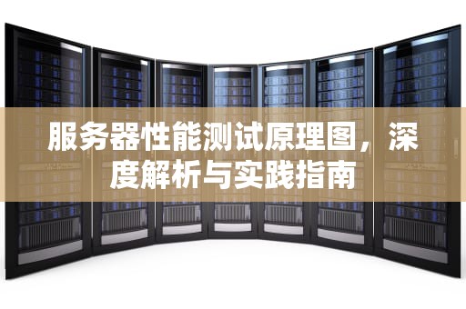 服务器性能测试原理图，深度解析与实践指南