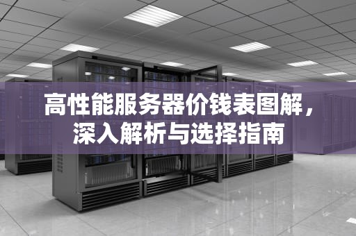 高性能服务器价钱表图解，深入解析与选择指南
