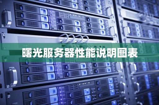 曙光服务器性能说明图表