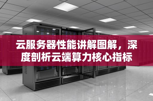 云服务器性能讲解图解，深度剖析云端算力核心指标