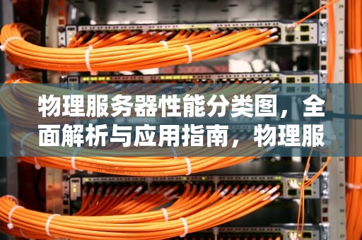 物理服务器性能分类图，全面解析与应用指南，物理服务器性能分类图解
