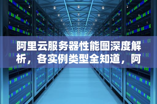 阿里云服务器性能图深度解析，各实例类型全知道，阿里云服务器性能图表怎么看