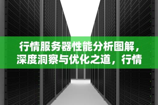 行情服务器性能分析图解，深度洞察与优化之道，行情服务器性能分析图解