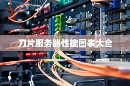 刀片服务器性能图表大全