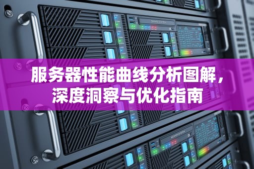 服务器性能曲线分析图解，深度洞察与优化指南
