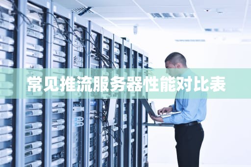 常见推流服务器性能对比表