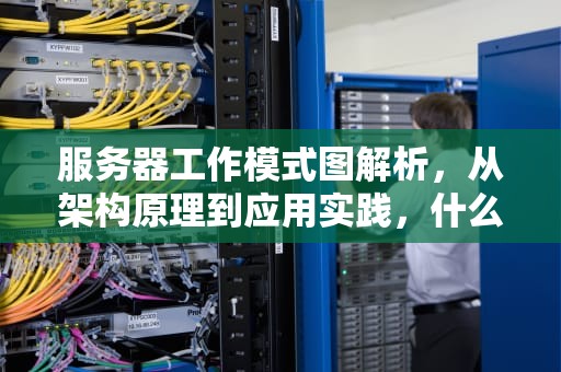 服务器工作模式图解析，从架构原理到应用实践，什么是服务器工作模式图片