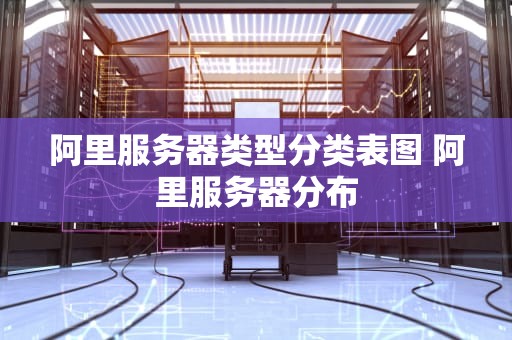 阿里服务器类型分类表图 阿里服务器分布