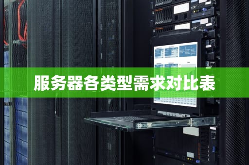 服务器各类型需求对比表