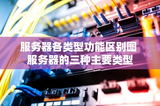 服务器各类型功能区别图 服务器的三种主要类型