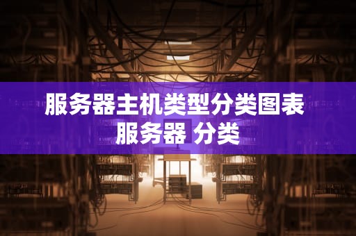 服务器主机类型分类图表 服务器 分类