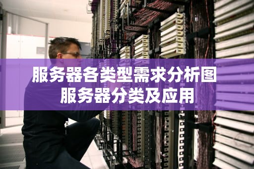 服务器各类型需求分析图 服务器分类及应用