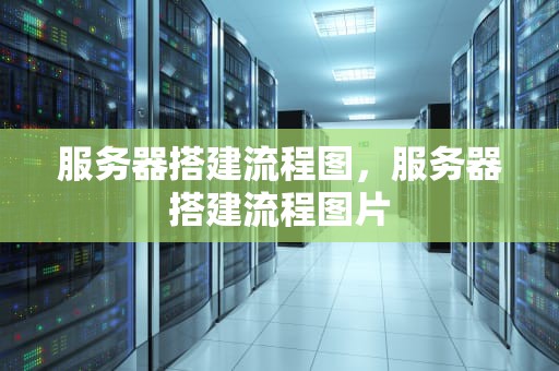 服务器搭建流程图，服务器搭建流程图片