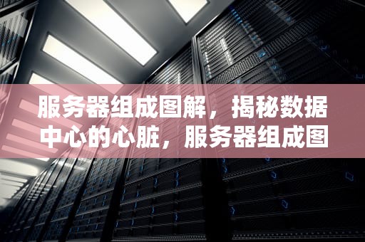 服务器组成图解，揭秘数据中心的心脏，服务器组成图解大全