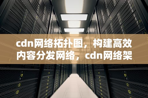 cdn网络拓扑图，构建高效内容分发网络，cdn网络架构