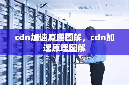 cdn加速原理图解，cdn加速原理图解