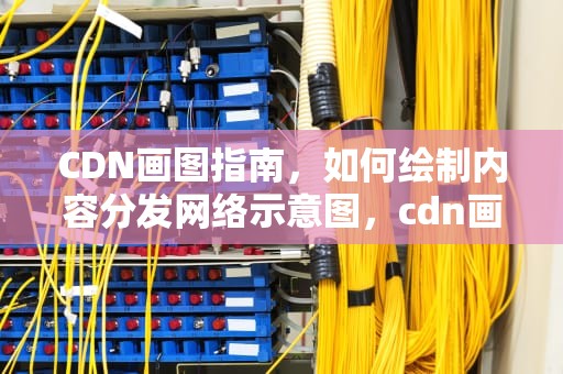 CDN画图指南，如何绘制内容分发网络示意图，cdn画报