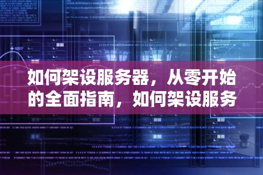 如何架设服务器，从零开始的全面指南，如何架设服务器游戏