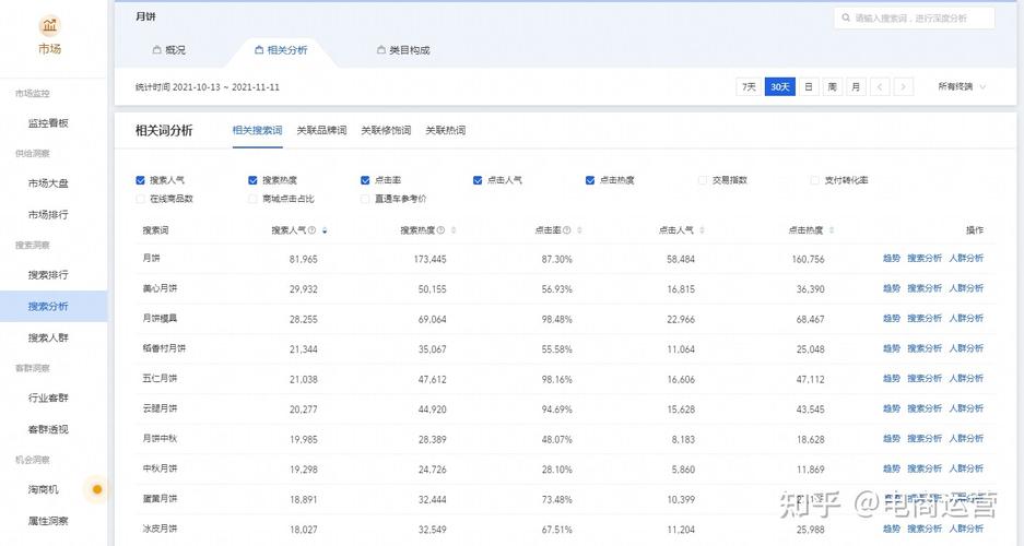 关键词查询工具_关键词查询工具下载_关键词查询工具的深度解析与应用