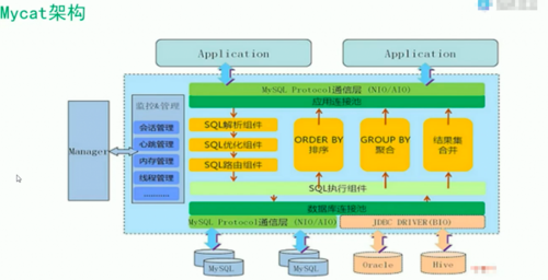 海量数据库解决方案_海量数据平台_海量数据库解决方案的探索与实践