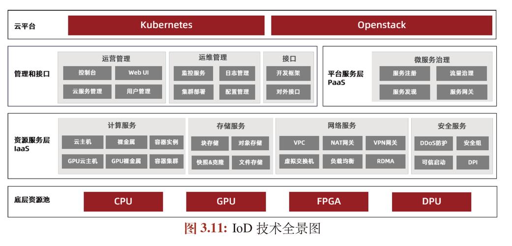 vps云服务器搭建网站_vps搭建云盘_使用VPS云服务器搭建网站的全面指南