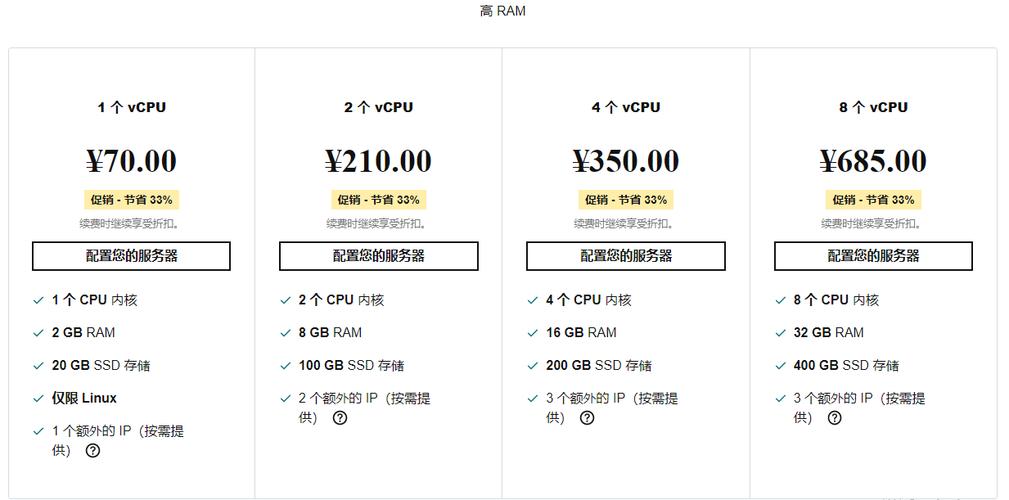vps试用vps台湾服务器_台湾直连vps_试用台湾VPS服务器的全面指南