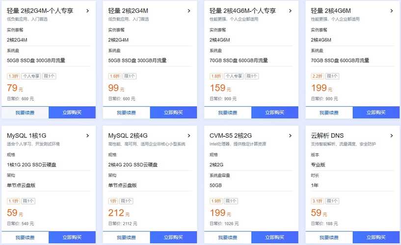 国外vps云服务器购买推荐_vps国外服务商推荐_国外VPS云服务器购买推荐