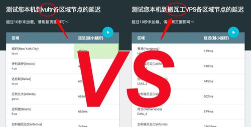 搬瓦工vps搭建邮件服务器_搬瓦工怎么搭建v2ray_搬瓦工VPS搭建邮件服务器的详细指南